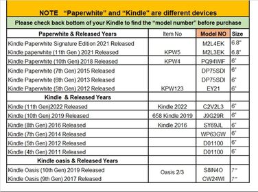 Чохол для Kindle Paperwhite 7/6/5 (2015/2013/2012) Zcooooool, PU шкіра, м'ятно-зелений