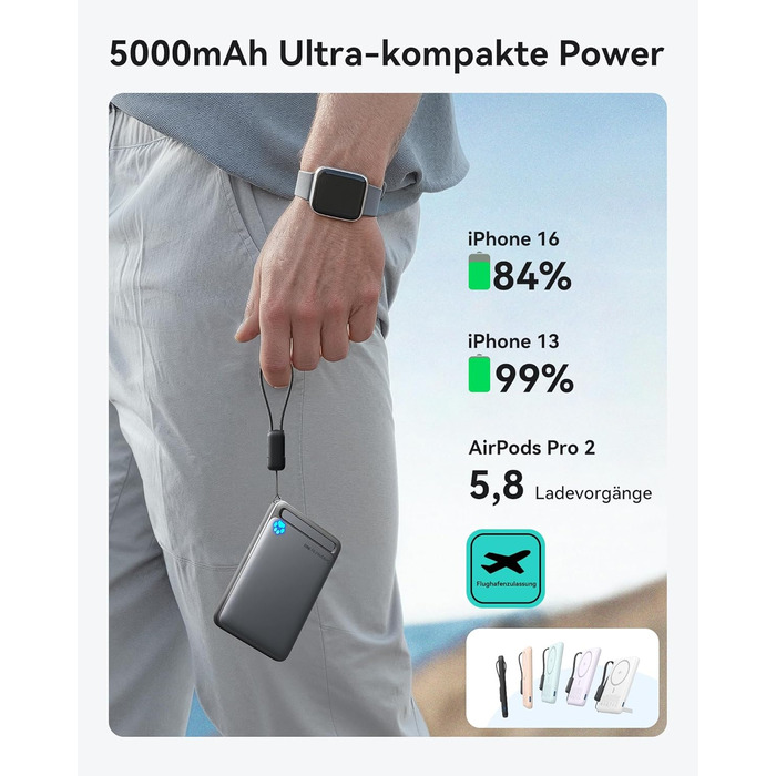 Power Bank INIU Magsafe 20W з ключовим ланцюжком та підставкою, 5000mAh (блакитний)