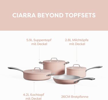 Набір посуду Ciarra Beyond Induktion (4 шт.): каструлі, сковороди з керамічним покриттям, рожевий (CBCWSP7)