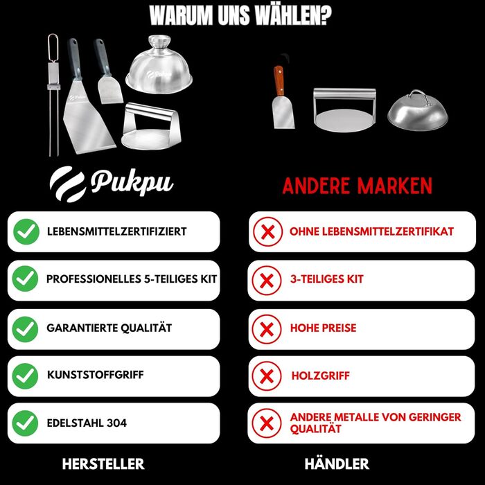 Набір для приготування Smash Burger – 6 предметів: прес для бургерів, розчавлювач, 2 кришки для плавлення сиру, лопатка для гриля та шампури – подарунок для чоловіків та любителів гриля (Чорний, 6 предметів)