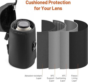 Сумка для фотокамери PGYTECH Linsentasche: захисний кейс для об'єктивів DSLR Sony/Canon/Nikon