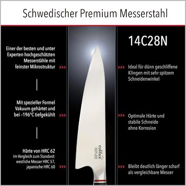 Професійний кухонний ніж Gyuto Kobe 2.0 20 см з надгострим лезом зі шведської сталі 14C28N 62HRC, ергономічна ручка G10, високовуглецева сталь, шеф-ніж