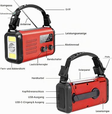 Радіо на сонячній батареї та ручному заводі 20000mAh з USB зарядкою для телефону, AM/FM, погодне радіо, ліхтарик, SOS-сигнал, для кемпінгу та надзвичайних ситуацій (Червоне)