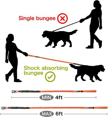 Міцна тактична повідка для собак з карабіном швидкого закриття та світловідбиваючими нитками, 1,2-1,8 м Power-Stretch повідка для середніх та великих собак (Помаранчевий та Чорний)