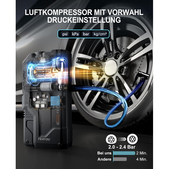 Powerbank для автомобіля Starthilfe з компресором 150PSI, 6000A, 12V, для бензинових та дизельних авто (до 10л), QC3.0, LCD, ліхтарик