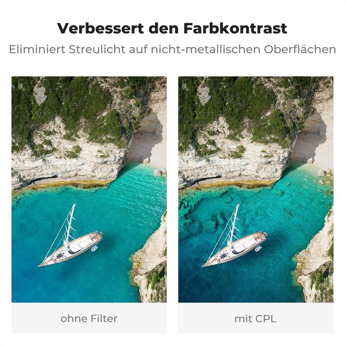 Фільтри K&F Concept 43mm: Black Mist 1/4, Поляризаційний, CPL з багатошаровим покриттям (Nano Klear)