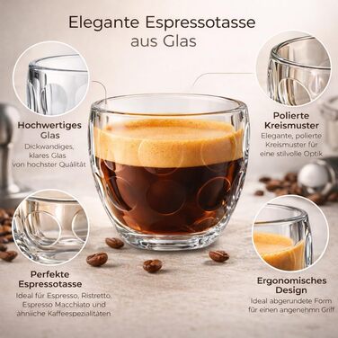 Набір скляних чашок для еспресо 80мл (6 шт.) - міцні скляні чашки для еспресо, мокко, сумісні з кавомашинами
