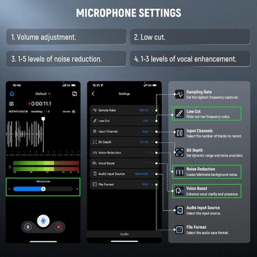 NEEWER Бездротовий петличний мікрофон KM23B: 48kHz/24Bit, 8 годин роботи, шумозаглушення, USB-C, сумісний з DJI, Insta360, iPhone, Android, PC