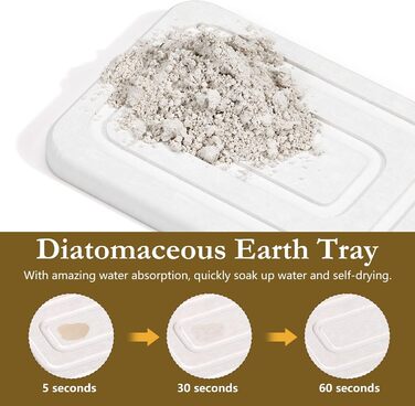 Підставка для мила Shinowa з подвійним шаром та знімним контейнером для води. Мильниця самостійно спорожняється, підходить для ванної кімнати, кухні, душу, ванни, раковини, робочої поверхні. Матеріал: мармур, білий (текстурований).