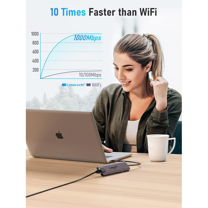 Lemorele USB-C Док-станція: 11-в-1 хаб з 2xHDMI 4K, 3xUSB 3.0/2.0, VGA, PD 100W, SD/TF, Ethernet (сумісна з Windows, MacBook, Dell, HP, Lenovo, Surface)