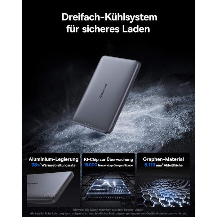 Power Bank Baseus Picogo AM41: 10000mAh, Qi2 Magsafe, 27W PD, бездротова зарядка, рожевий