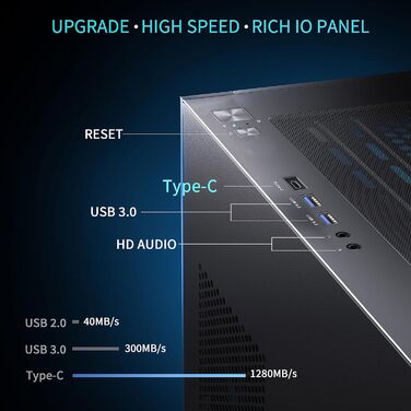 Корпус ПК MUSETEX K2: ATX Mid Tower з 7 PWM ARGB-вентиляторами, подвійне панорамне скло, Type-C, чорний (42.1 x 23 x 47 см)