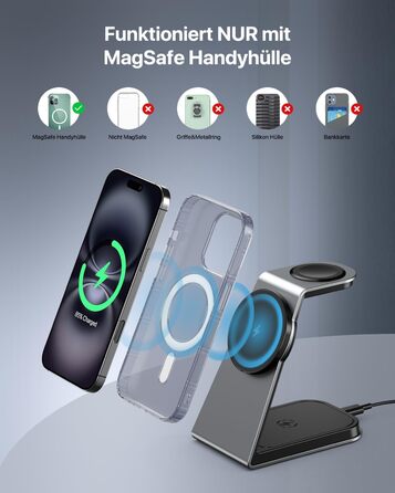 Зарядна станція 3-в-1 для Apple Watch, iPhone та AirPods Pro (індуктивна, бездротова) Сірий