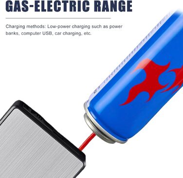 Електронне Zigarettenetui 2-в-1 з феєрверком, USB зарядка, на 20 сигарет, елегантний дизайн, вологостійке, без газу