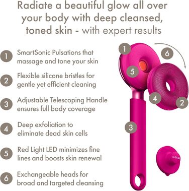 GESKE Sonic LED Full-Body Brush: Щітка для тіла з LED, 9-в-1 | Інтенсивне пілінг, масаж, глибоке очищення | SmartSonic, силіконові нопки, Magenta