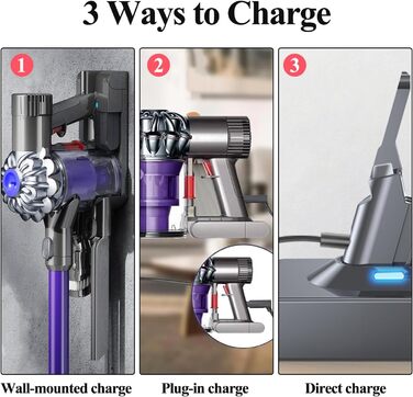 Запасний акумулятор DTK для пилососів Dyson V7 Animal Trigger Trigger+ Motorhead Pro Fluffy Mattress, 21.6V, 4500mAh