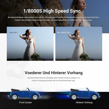 Спалах NEEWER Z2-N 2.4G TTL з круглим голівкою для Nikon, 76W, швидка модель зміна, HSS 1/8000s, 2600mAh акумулятор