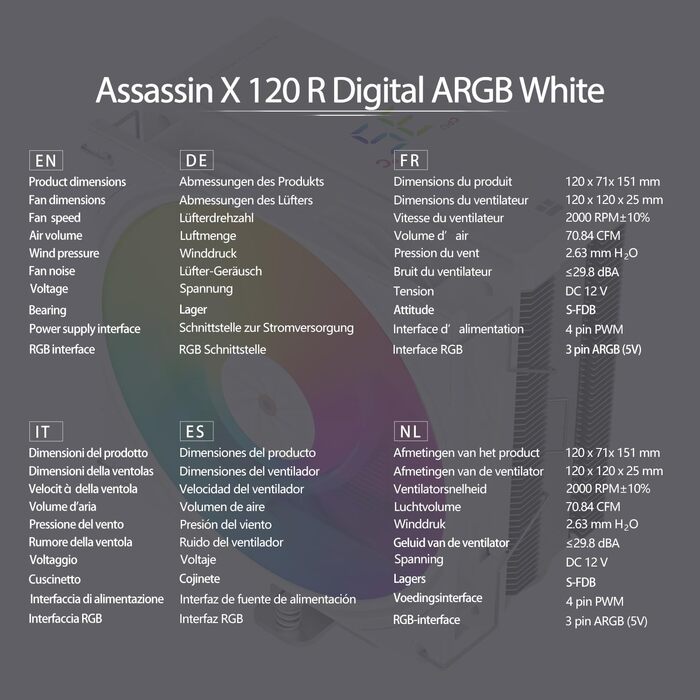 Thermalright Assassin X 120 Digital ARGB: Кулер для CPU з цифровим дисплеєм, білий, для AM5/AM4, Intel lga1851/1700