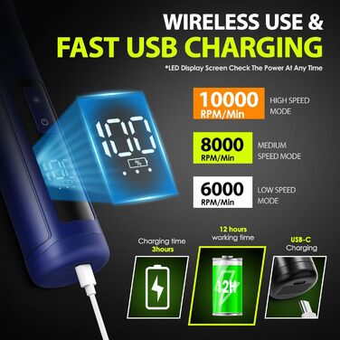 Шліфувальник кігтів для собак Profi Krallenschleifer 3-Gang з LED-підсвіткою та індикатором потужності. Тихий, перезаряджуваний, для собак великих, середніх та малих порід. Колір: темно-зелений (блакитний)