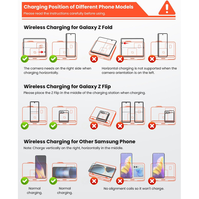 Зарядний пристрій GEEKERA 3-в-1: бездротова зарядка для Samsung Galaxy Z Fold/Flip, Fitbit Sense/Versa, Galaxy Buds (чорний)