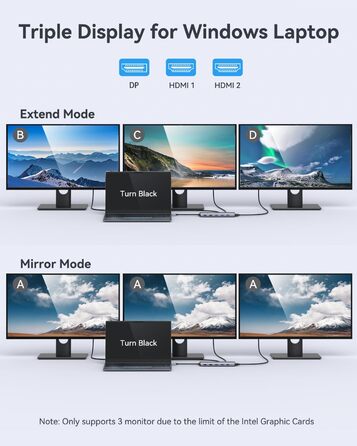 Док-станція USB C 13 в 1 для трьох моніторів: Dual HDMI 4K, DisplayPort, 10G USB 3.1, Ethernet, PD 100W, аудіо/мікрофон, сірий