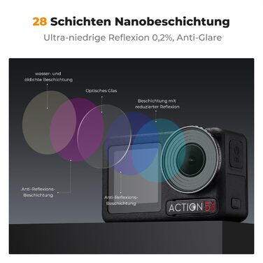 Фільтри ND K&F Concept для DJI Osmo Action 5/4 PRO: набір 6 шт. (CPL, ND8, ND16, ND32, ND64, ND256)