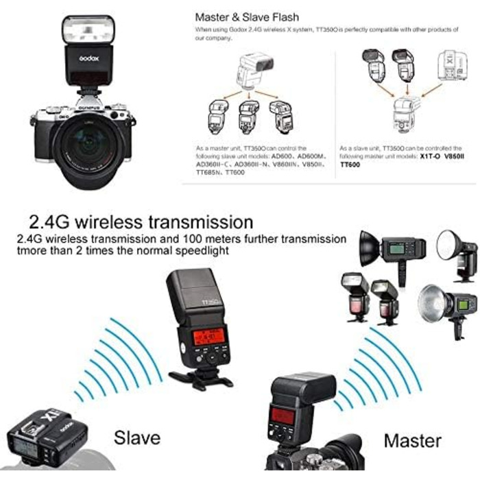 Спалахувач Godox TT350O для камер Olympus та Panasonic, TTL, 2.4G Wireless, GN36, 1/8000s HSS, Mini