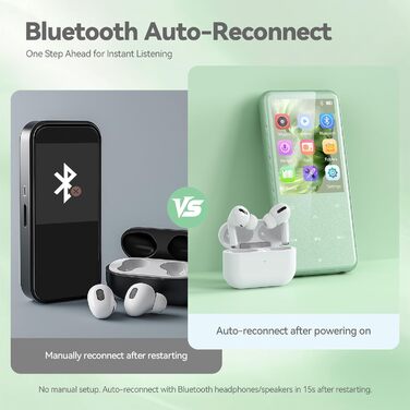 MP3 плеєр AGPTEK 64GB з Bluetooth 5.3, TFT-екраном 2.4