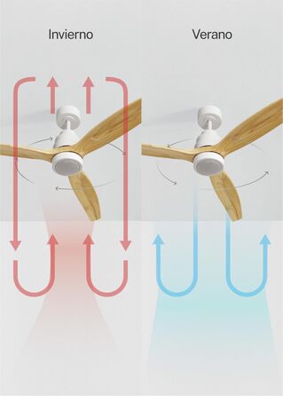 Вентилятор стельовий з підсвічуванням Windstylance Natural Wood L 152 см, білий, дерев'яні лопаті, WiFi, пульт, 6 швидкостей, літній/зимовий режим