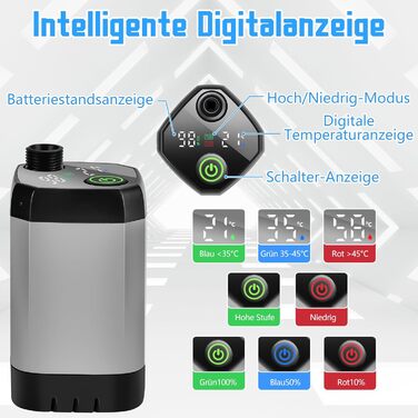IEEILULU Portable Camping Shower, 6000mAh Camping Shower Battery with Pump, Outdoor Mobile Showers with Temperature Indicator and Foldable Bucket for Pet Travel, Garden, Car Washing, Beach