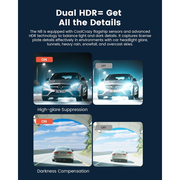 Відеореєстратор COOLCRAZY Dashcam Auto: 4K UHD, Dual камера, GPS, WiFi, 64GB SD-карта, IPS 3