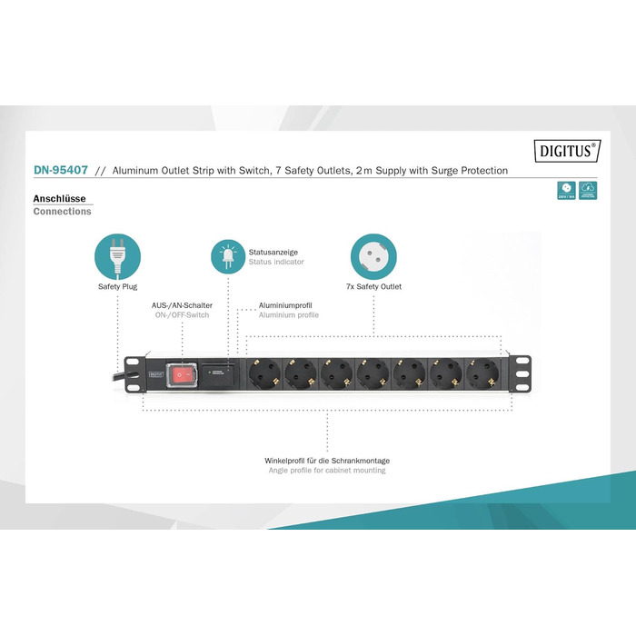 Блок розеток DIGITUS 19