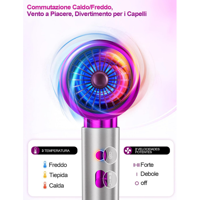 Іонізатор для волосся 2400W Profi, професійний фен з 3 температурами, 2 швидкостями, кнопка холод/гаряче, дифузор, концентратор, термостат для дому, салону, подорожей