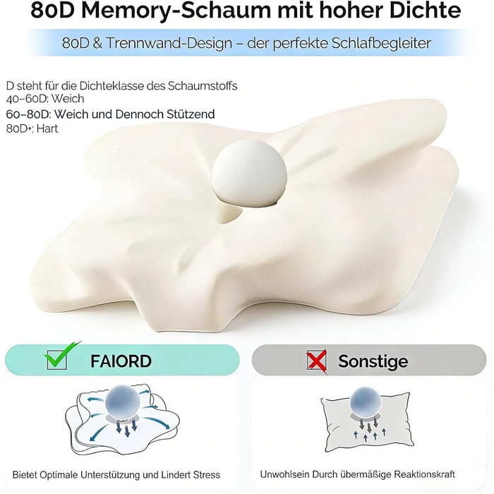 Подушка ортопедична з піни Memory Foam для підтримки шиї, сіра. Ефективна проти болю, ергономічна, для сну на боці, спині та животі.