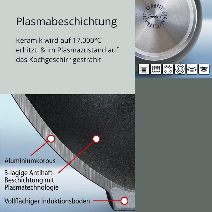 Каструля Genius Cerafit Plasma з нержавіючої сталі, 5 літрів, діаметр 24 см, чорна