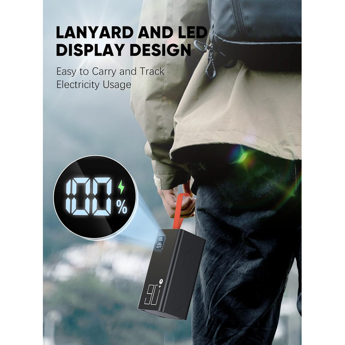 Power Bank 90000mAh, 30W PD USB-C, Зовнішній акумулятор з LED-дисплеєм, 5 портів, для iPhone/Samsung/Планшетів, Червоний