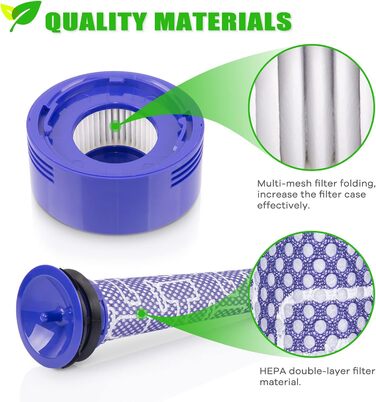 Фільтр для пилососа Dyson V7 V8: комплект заміни, 2 шт. (V8(1+1))