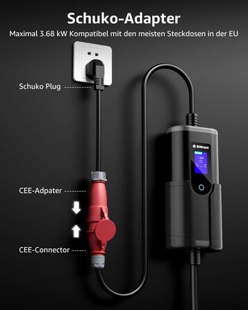 Зарядний пристрій для електромобіля Bokman Mobile Wallbox 11 кВт Type 2 з кабелем CEE 5м та адаптером 16A, 3 фази, IP65
