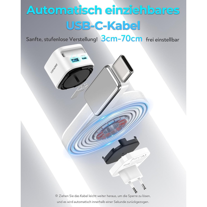 Зарядний пристрій 65W USB-C GaN з кабелем для Apple Watch, MacBook, iPhone, iPad, Samsung Galaxy - білий