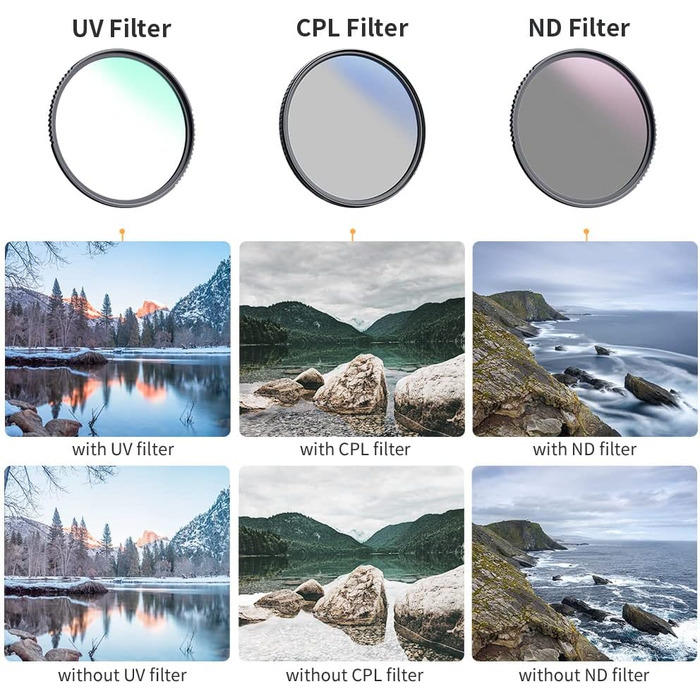 Набір фільтрів K&F Concept Nano-Klear (55мм): UV, CPL, ND4