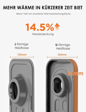 Масляний радіатор Midea NY2009-24UR, електрообігрівач на 9 секцій з дистанційним керуванням, LED-екраном, термостатом, 4 режими, захист від перегріву і перекидання, тиха робота, 2000 Вт