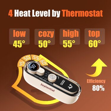 Електричний грілка для рук та кишеньковий грілка 2-в-1, USB, 4 режими нагріву, для кемпінгу, риболовлі, подарунок