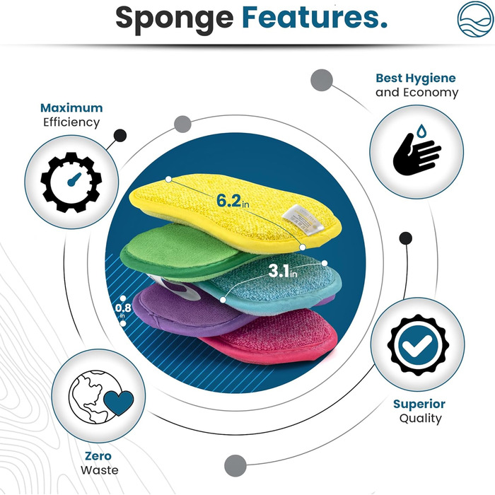 Onutis - 10-Piece Microfiber Sponges Set, Washable Sponges and Dish Sponges - Kitchen Sponges, Environmentally Friendly and Oeko Tex - Cleaning Sponges.