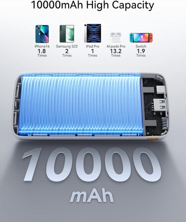 Power Bank VOLTME 10000mAh з USB C та USB A, PD3.0, LED-дисплеєм. Сумісний з iPhone, iPad, Samsung, Huawei, чорний