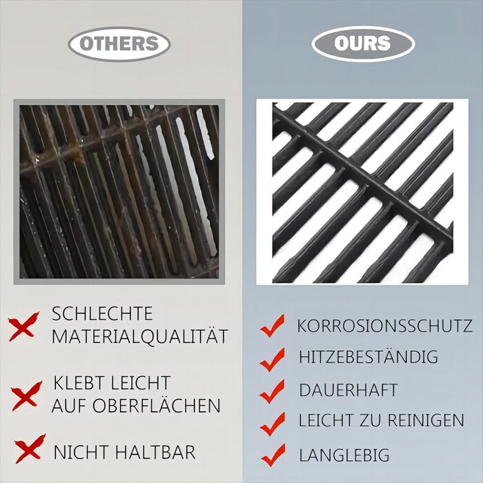 Решітка для гриля Weber Spirit 300 серії (Gusseisen), 44,5 x 30 см. Сумісна з E310, E320, E330, SP310, Genesis Silver B/C