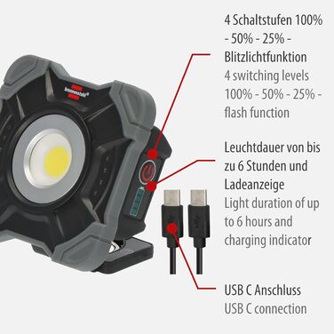 Акумуляторний LED прожектор Brennenstuhl SH 1000 MAC 1000 лм, IP54, з магнітом і карабіном, робочий ліхтар, ударостійкий корпус
