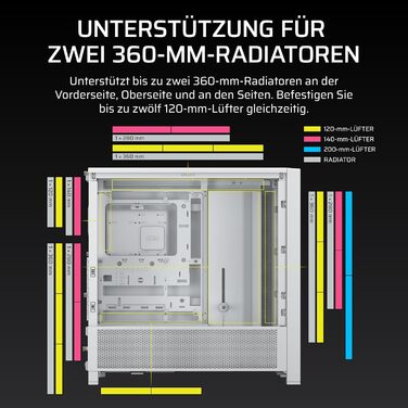 Корпус ПК CORSAIR 4000D Mid-Tower ATX з високим повітряним потоком та InfiniRail™