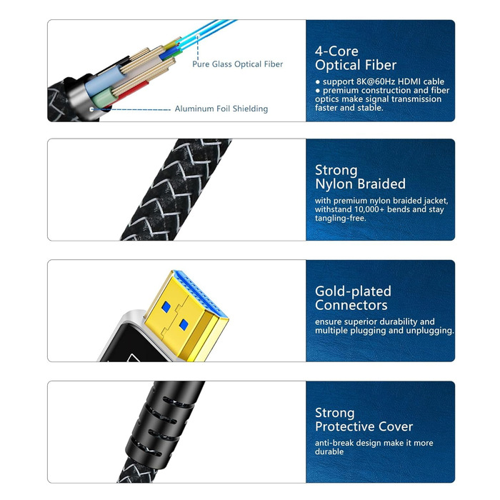 HDMI кабель оптоволокно 8K, HDMI 2.1 кабель (48Gbps) Ultra High Speed, підтримка 8K@60Hz, 4K@120/144Hz, Dynamic HDR, eARC, ARC, Dolby Atmos для PS5/4, HDTV, монітор, ПК, ноутбук (плетіний HDMI кабель, 15 м)