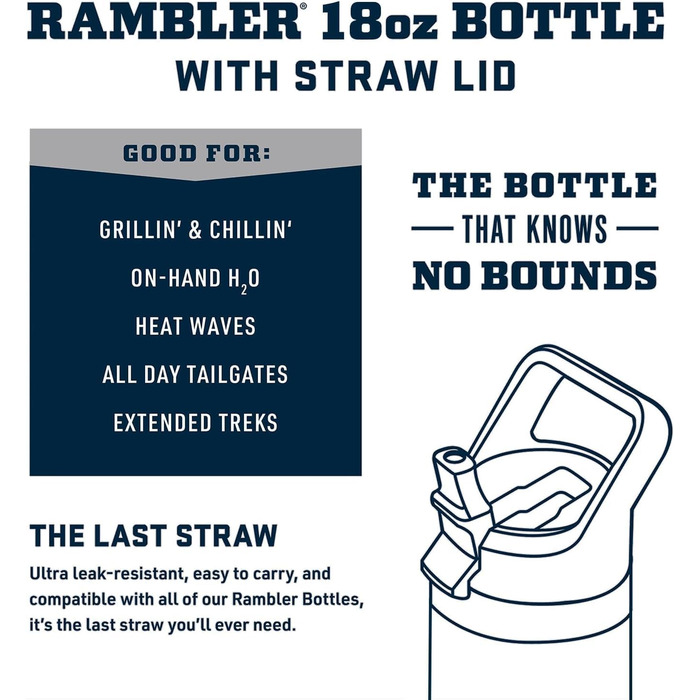 YETI Rambler C Straw Bottle, Stainless Steel Vacuum Insulated Bottle with Straw Cap, 18 oz (532 ml) (Navy)