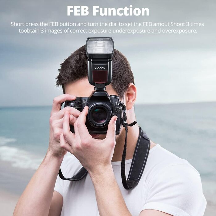 Спалах Godox TT685IIS для Sony: Швидкий, TTL, TCM, 2.4G X System